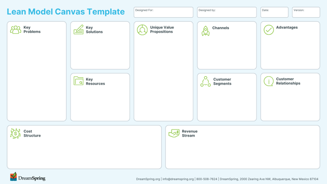 DreamSpring Lean Model Canvas Template (2)